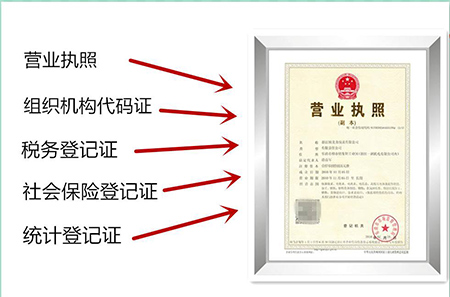 五碼合一營業執照